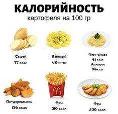 Калорийность картофеля при разных способах приготовления