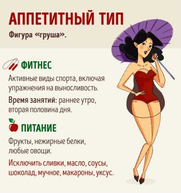 Как похудеть по типу фигуры