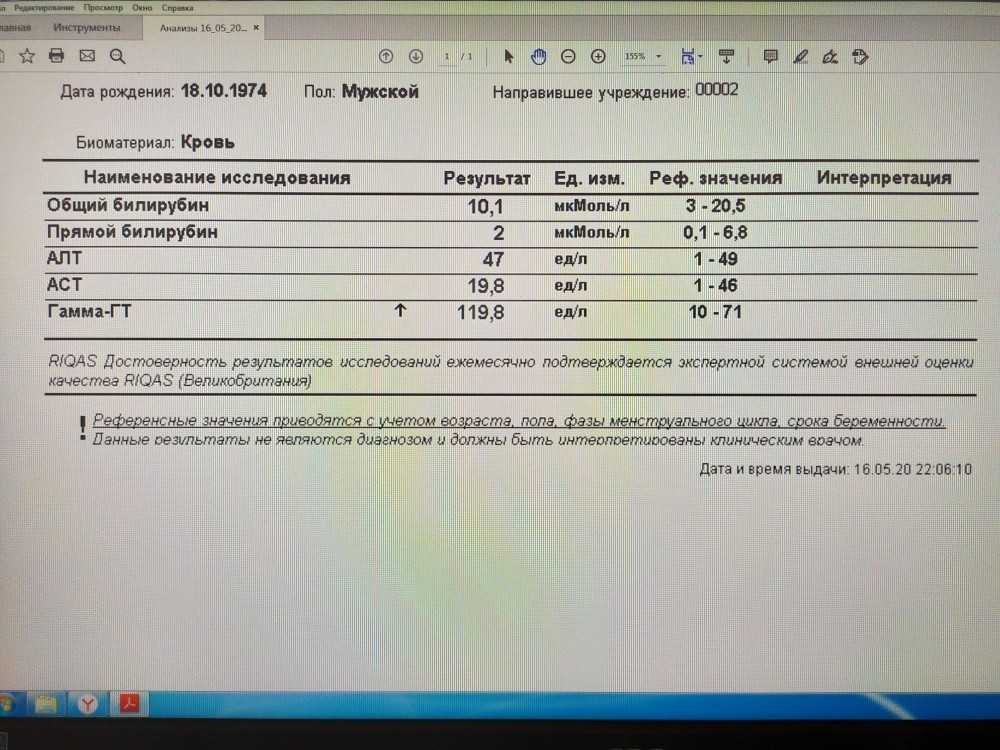 Ггт в биохимическом анализе крови