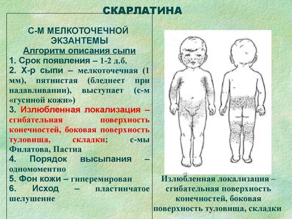 Специфические заболевания кожи у детей первого года жизни | 1дмц