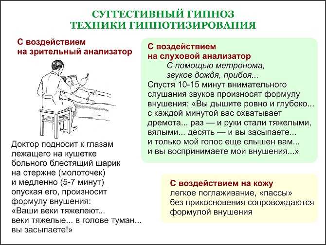 Под гипнозом: правда и мифы о том, что чувствуют люди - блог викиум