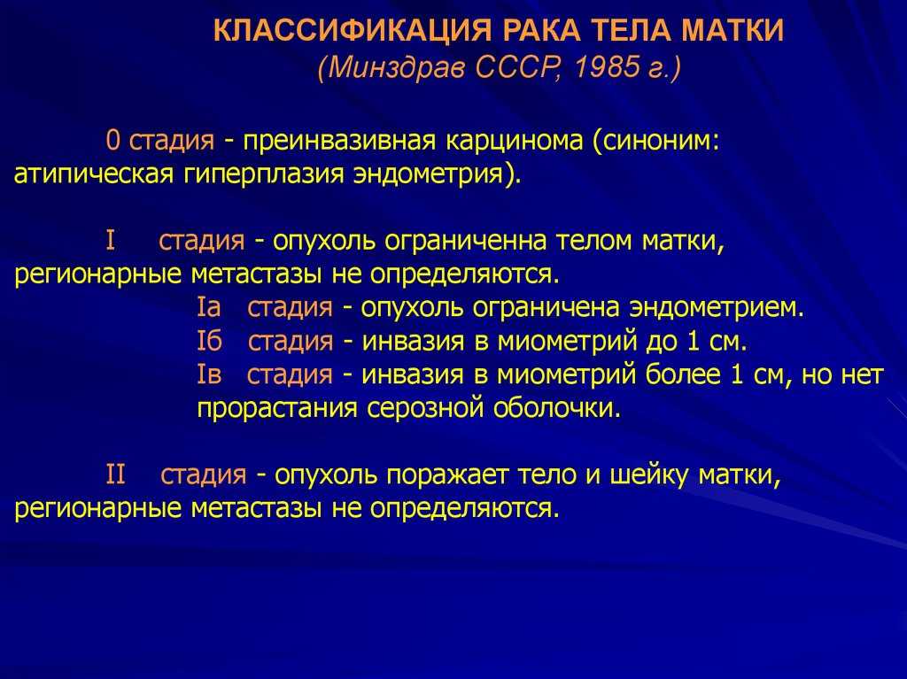 Симптомы рака матки, первые признаки рака тела матки