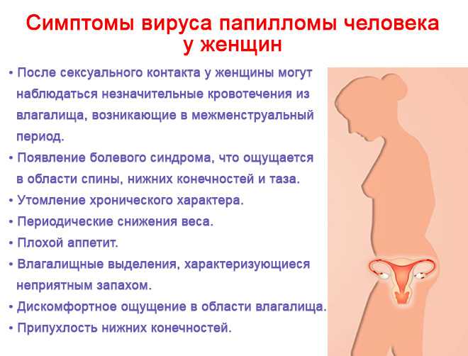 Впч у женщин: типы, лечение впч