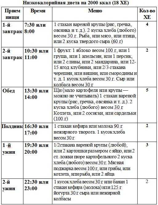 Полезные статьи о питании и развитии - similac