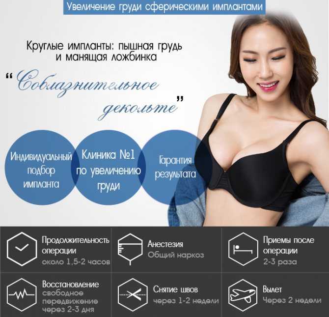 Как часто необходимо менять импланты в груди после ее увеличения