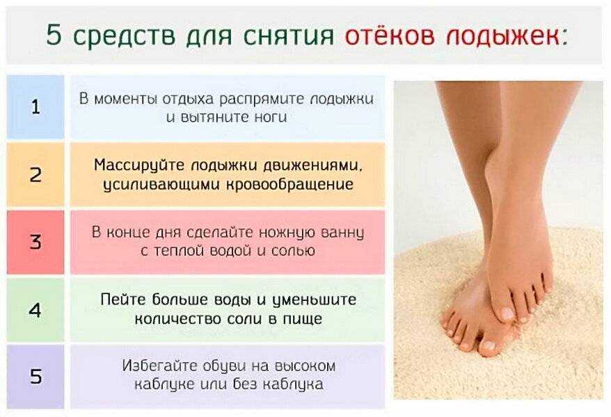 Лимфостаз нижних конечностей, лечение в домашних условиях