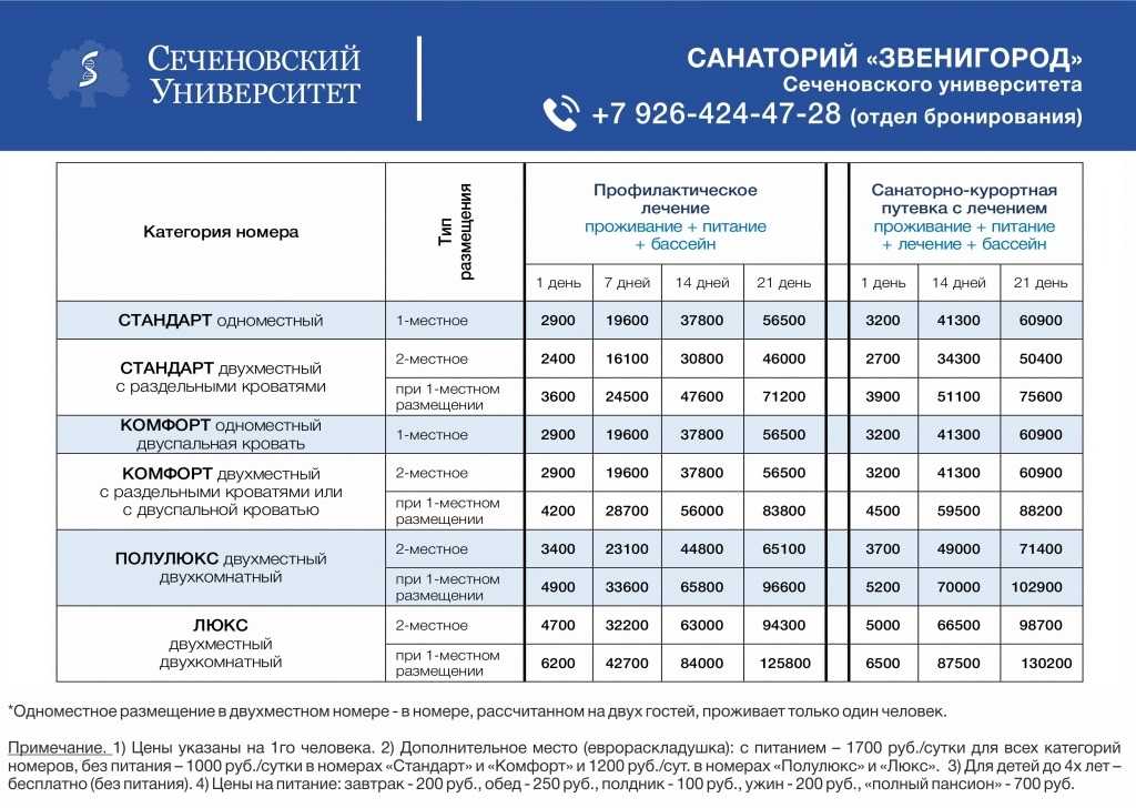 Отдых для беременных