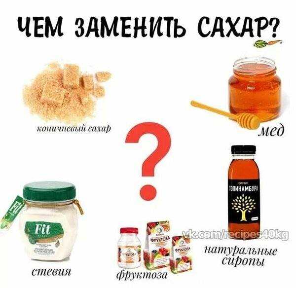 Фруктоза: вред и польза и чем она отличается от сахара