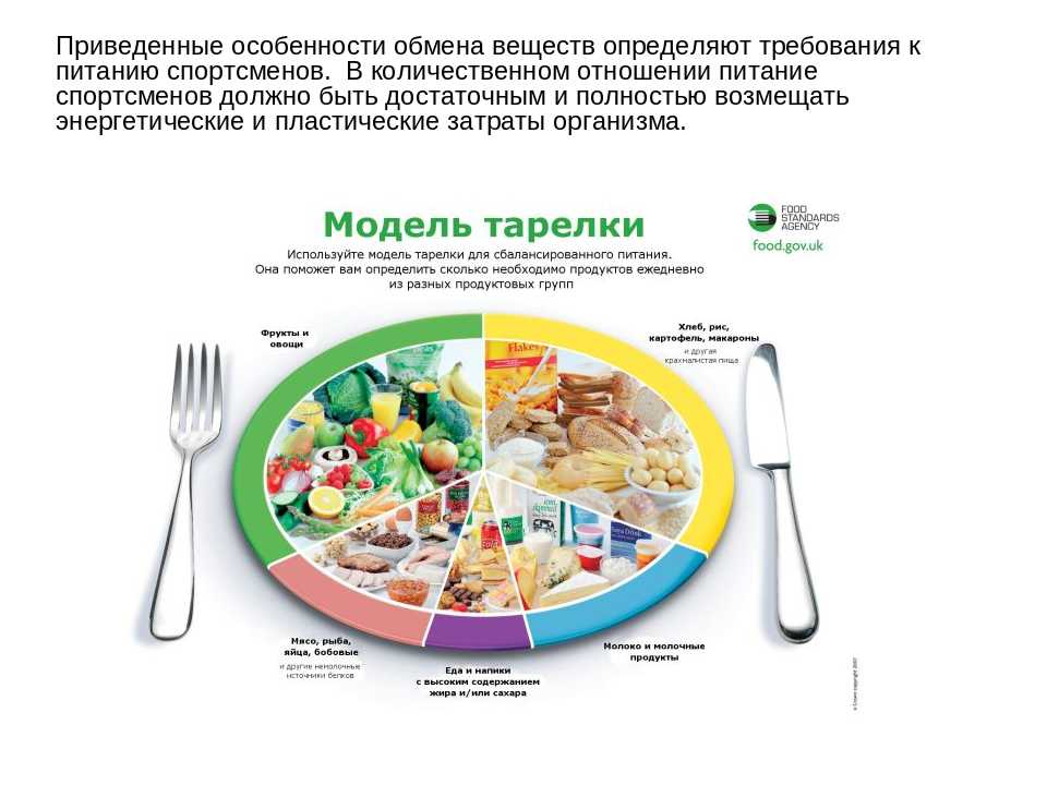 Кашель — сухой и влажный: причины, когда и как нужно лечить?
