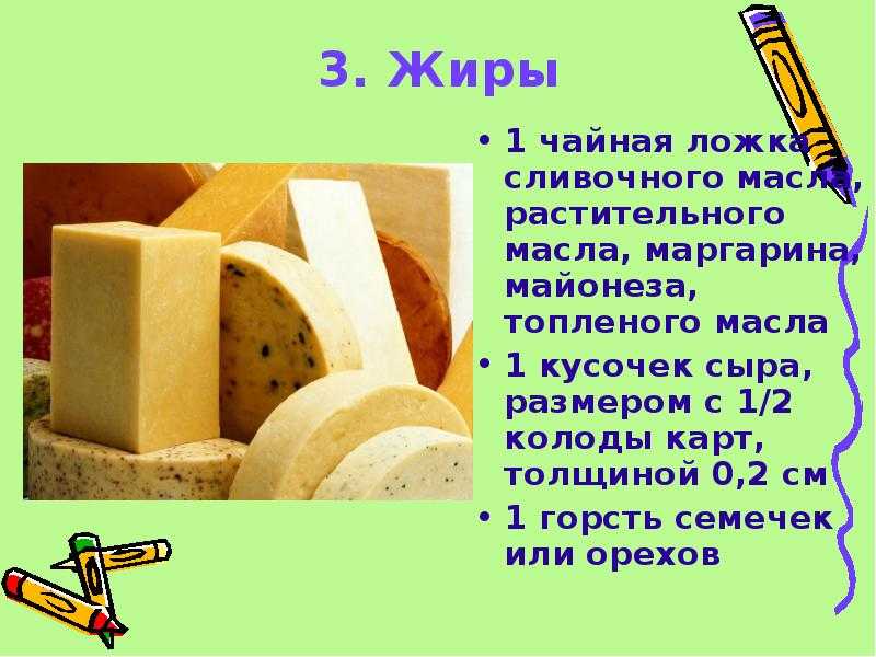 Сколько граммов в столовой ложке: как отмерить нужное количество ингредиента