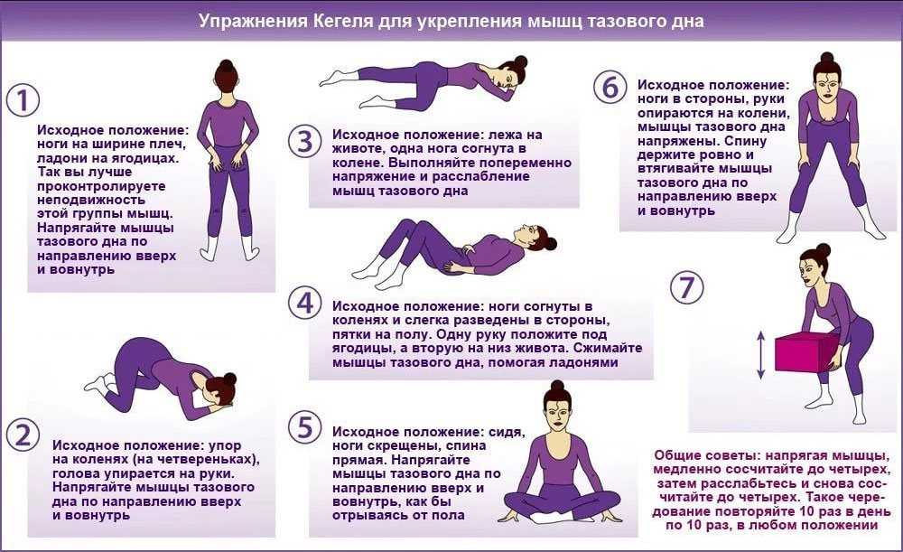 Когда идти к гинекологу