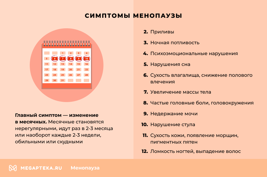 Менопауза - когда начинается менопауза? причины, симптомы и методы облегчения * клиника диана в санкт-петербурге