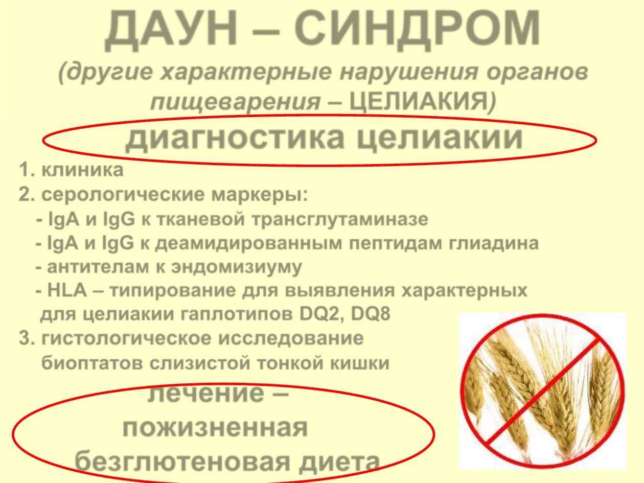 Безглютеновые продукты: список на заметку!