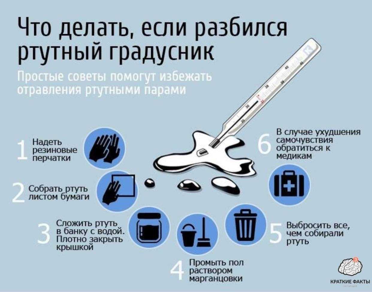Что делать, если разбился градусник с ртутью в квартире или доме