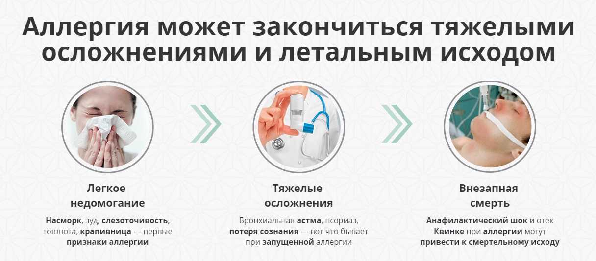 Лекарства от аллергии для детей, безопасные средства, обор лучших