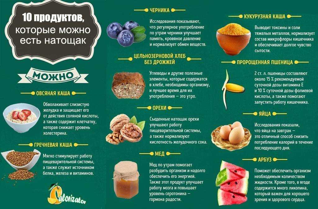 Дисбактериоз кишечника: симптомы, лечение, диета