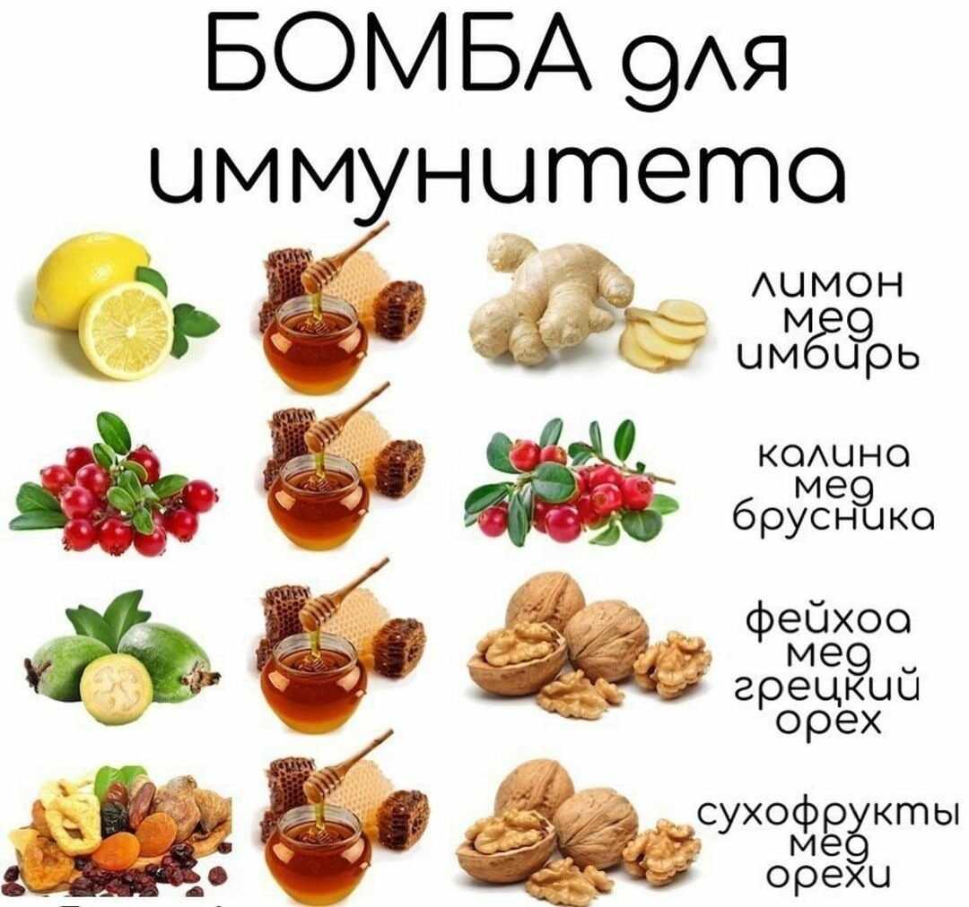 Иммуномодуляторы: виды, особенности применения и противопоказания - цитомед: фармацевтическая компания производитель в санкт-петербурге