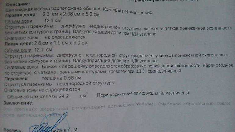 Как подготовиться к узи молочных желез