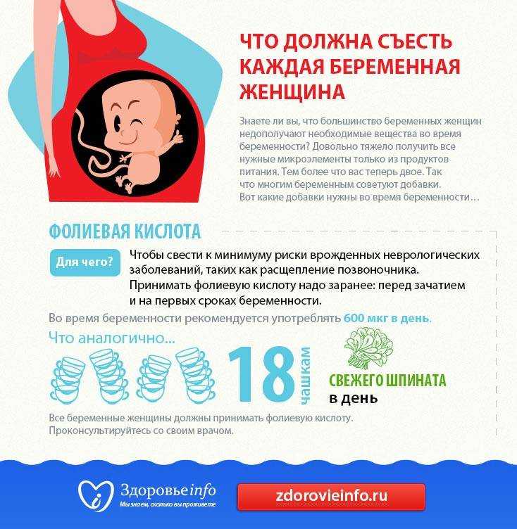 Как не нервничать во время беременности? | нцрдо