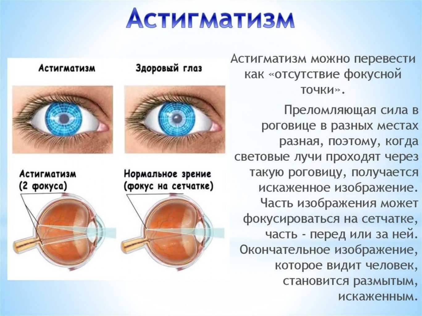 Влияние различных длин волн лазеров на клетки кожи (часть 2)