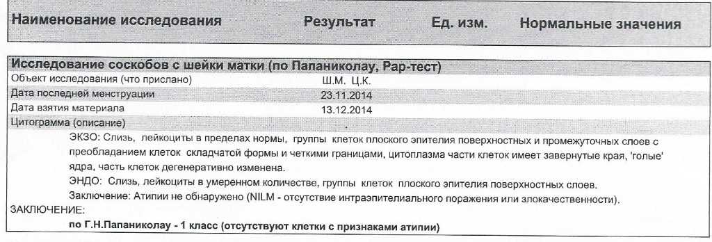 Взятие материала на онкоцитологию в воронеже в клинике ренессанс