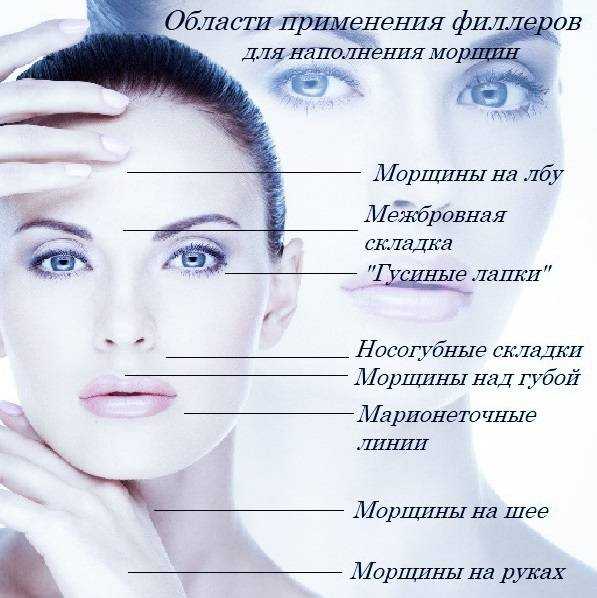Можно ли сочетать инъекционные и аппаратные методики