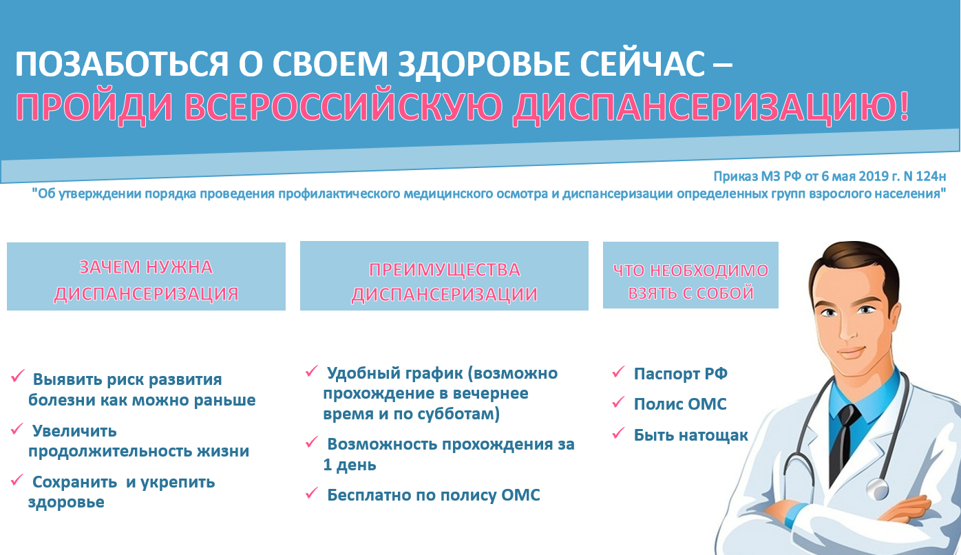 Когнитивные нарушения после перенесенного covid-19