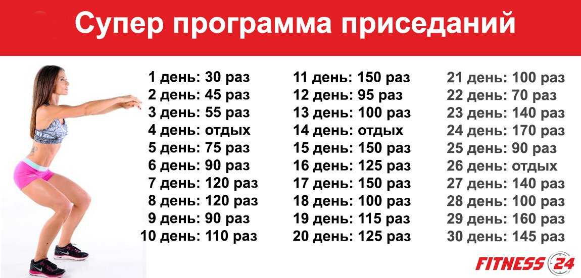 Топ-10 упражнений для ног и ягодиц стоя без приседаний и выпадов