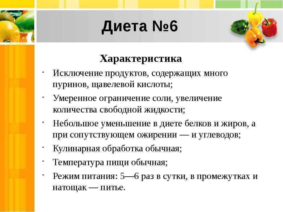 Правила раздельного питания