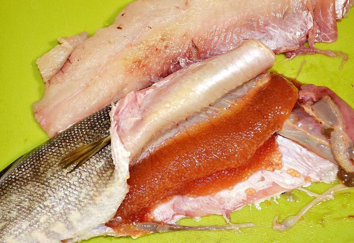 Сколько грамм в столовой и чайной ложке? таблицы мер и весов продуктов в ложках и стаканах