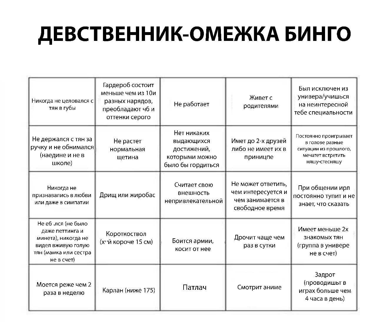 Единорог. faq для поздних девственников. 4) правда и вымысел о мужской невинности.