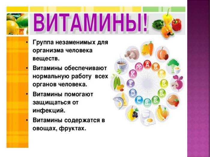 Витамин с: миф о целебной силе
