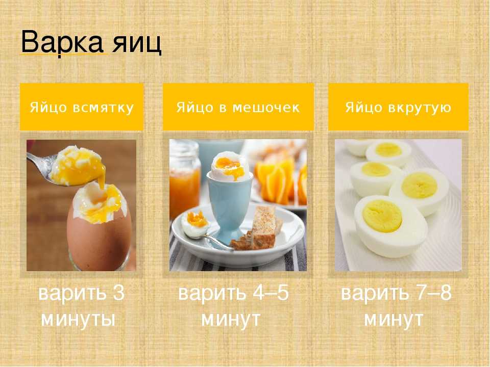 Как и сколько варить яйца всмятку после закипания воды