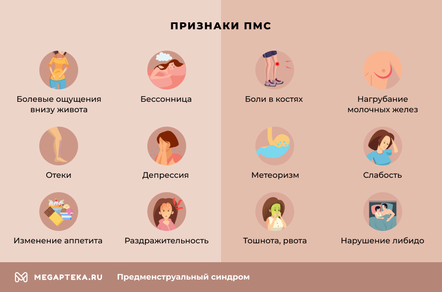 Этот «ужасный» пмс и как его пережить