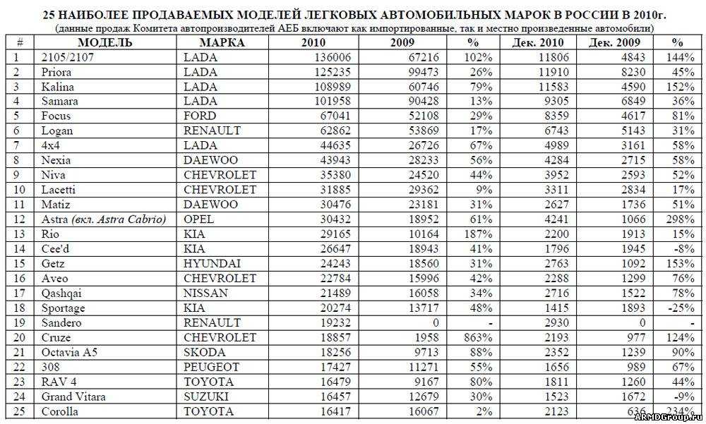 Мерная таблица продуктов в мл, в граммах, стаканах, в ложках