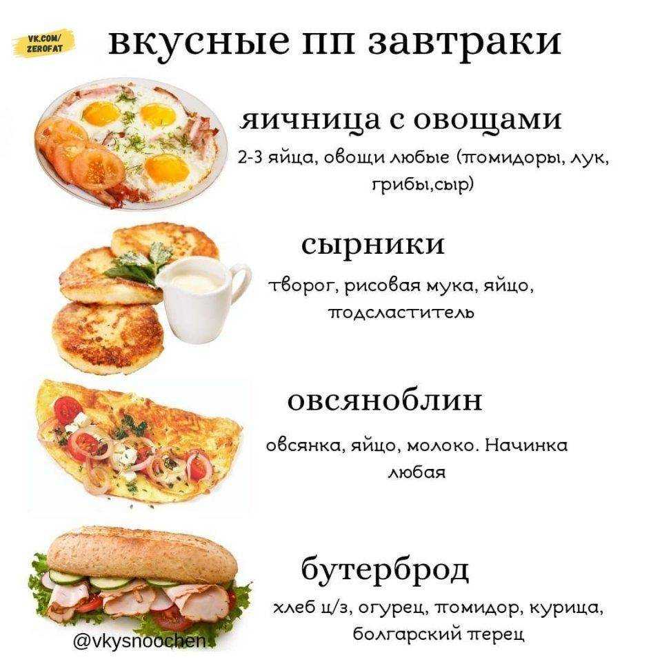 Правильное питание утром, что лучше кушать на завтрак