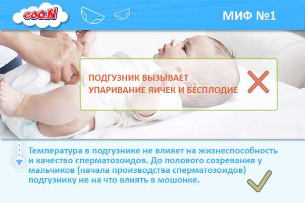 Что вы читали о подгузниках?