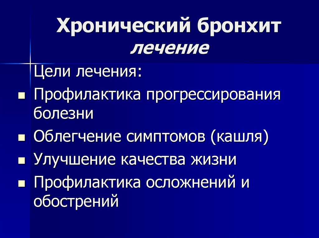 Симптомы и лечение бронхита - medside.ru