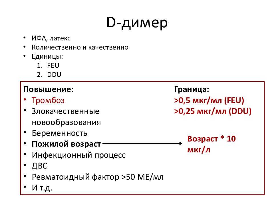 Д Димер Цена Анализа