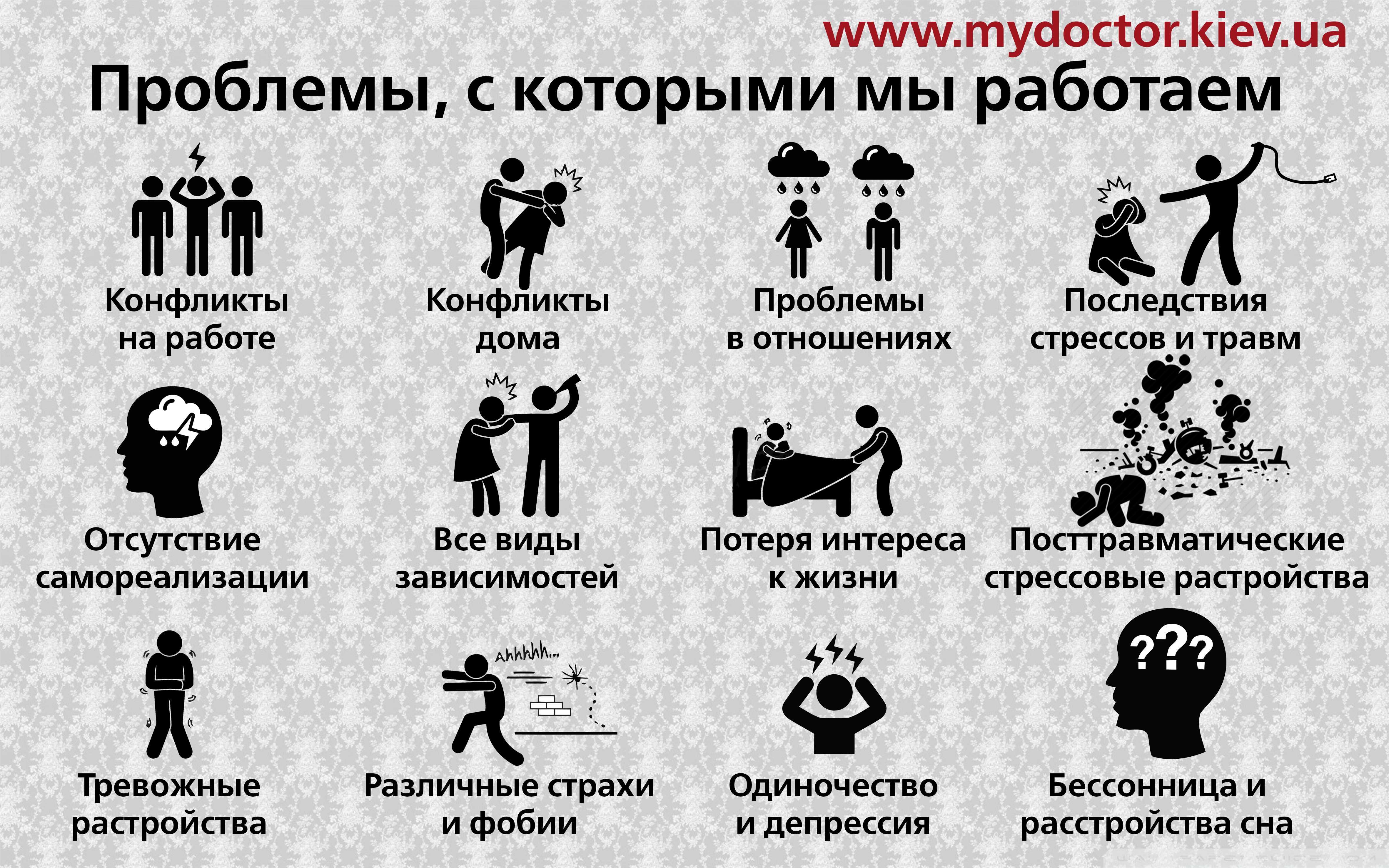 Отношения зашли в тупик: как быть? - павел зыгмантович
