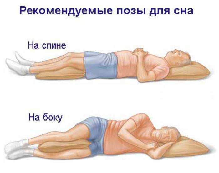 В какой позе лучше спать: самое удобное и полезное положение для сна