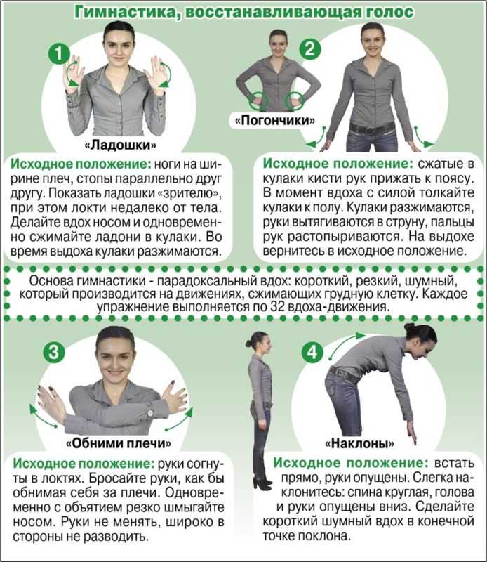 Если пропал голос: что делать