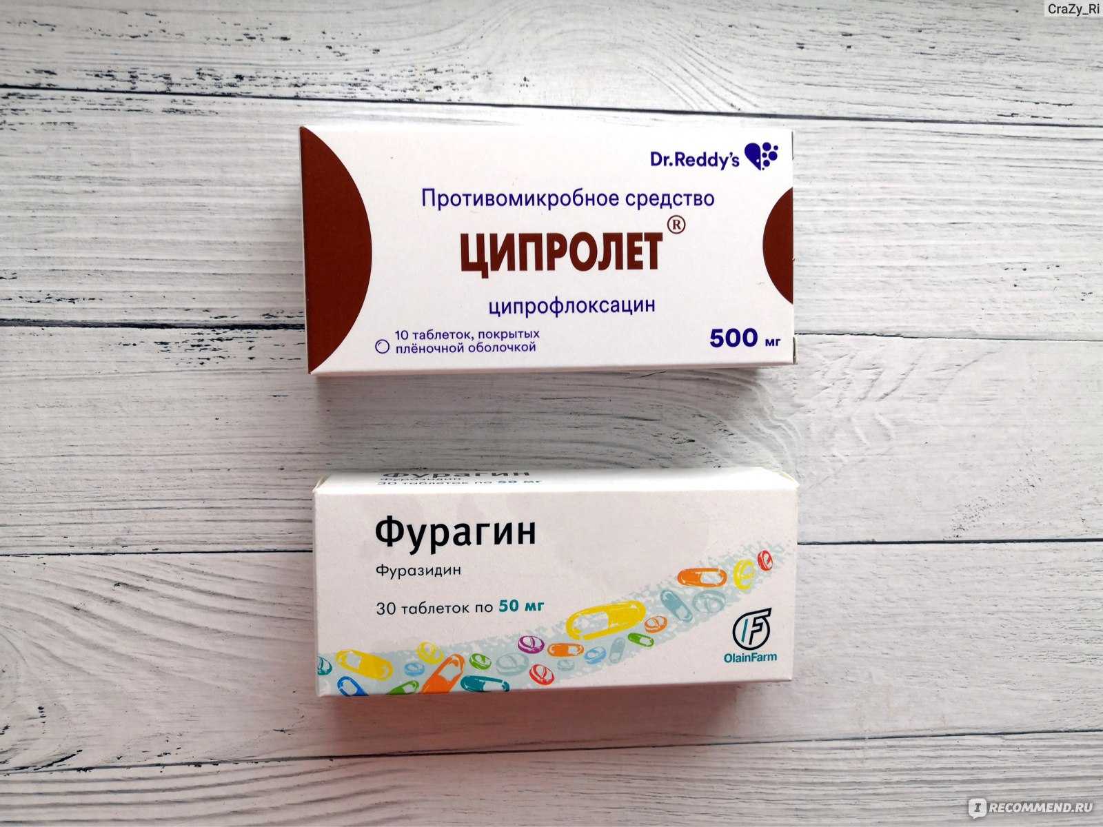 Хронический цистит - симптомы, лечение в нии им. н.а. лопаткина.