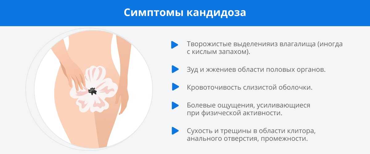 Питание и диета при молочнице у женщин
