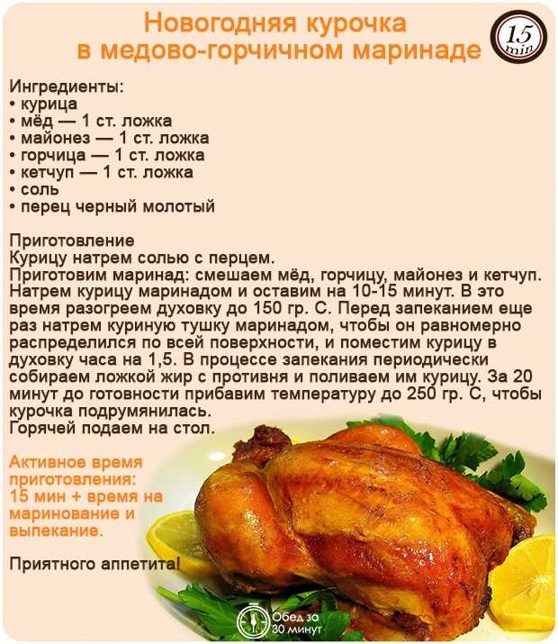 Сколько жарить курицу на сковороде (филе, бедра)?   | whattimes.ru