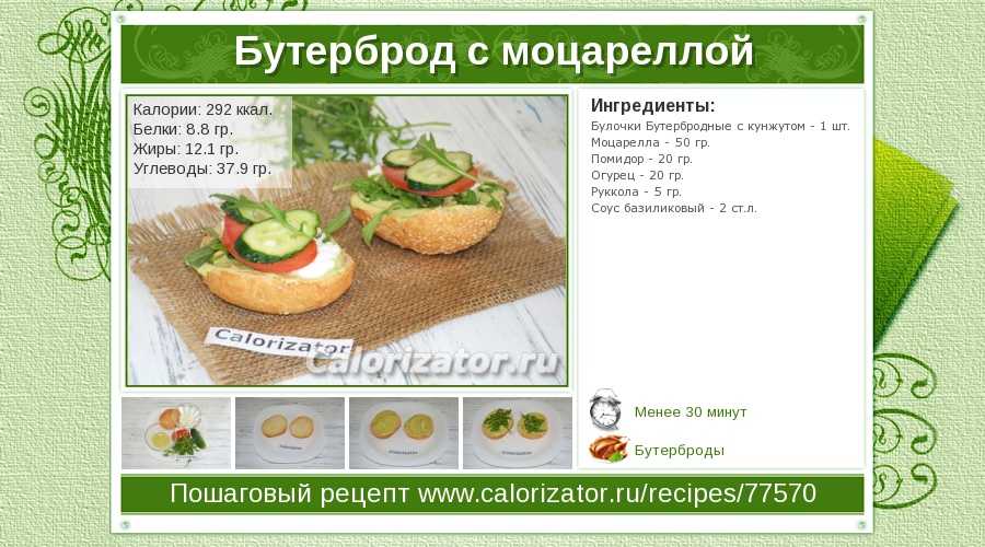 Калорийность хлеба: белый, черный, ржаной, бородинский - похудейкина