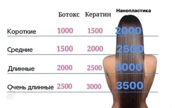 Первые действия при беременности - agulife.ru