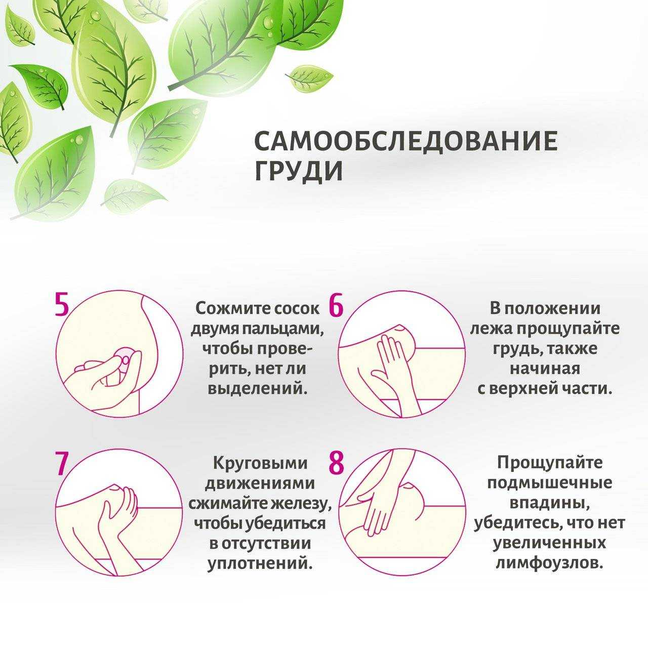 Лечение уплотнений в молочной железе