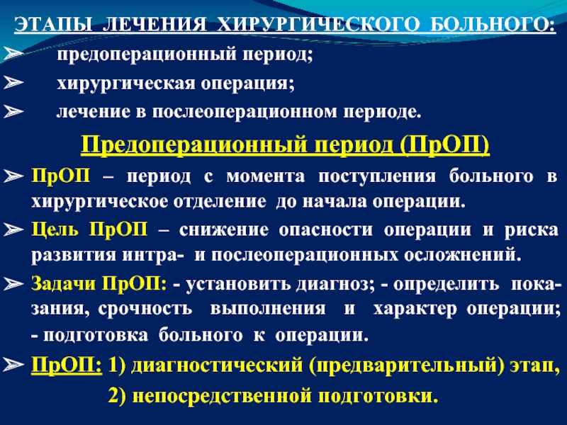 Лечение больного в послеоперационном периоде. Этмоидотомия операция.