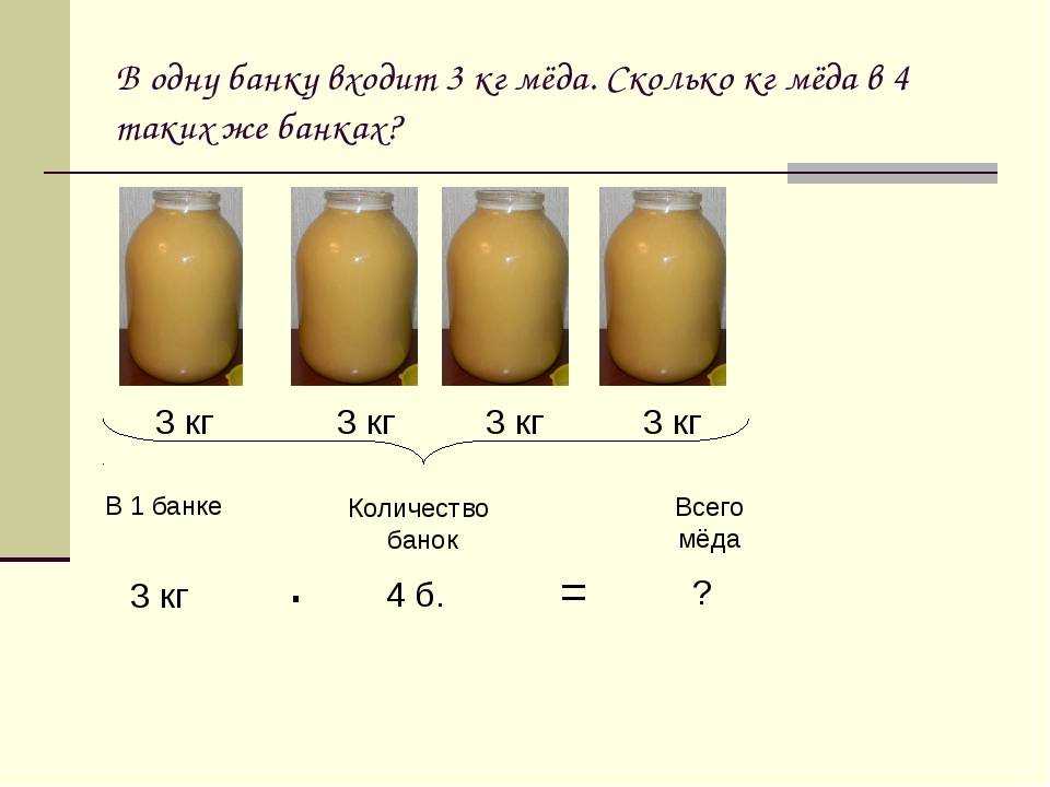 Вес 3 литра. Вес 3 л банки меда. Сколько килограмм меда в 1 литровой банке. 3 Кг меда это сколько в литрах. 1 Кг меда это сколько литров.